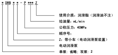 智能潤(rùn)滑