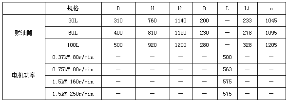 智能潤(rùn)滑系統(tǒng)