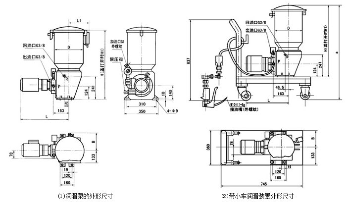 智能潤(rùn)滑系統(tǒng)