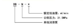 智能潤滑原理