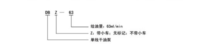 智能潤滑原理