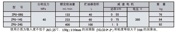 智能潤滑廠家