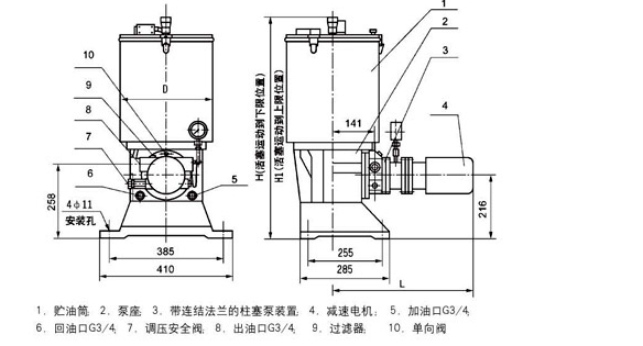 智能潤滑廠家