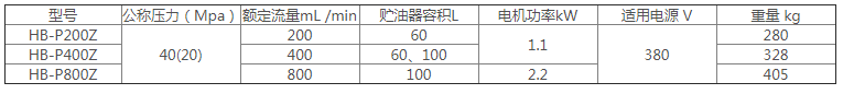 智能潤滑原理
