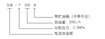智能潤滑原理