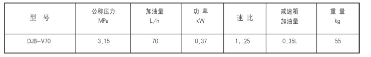 智能潤(rùn)滑原理
