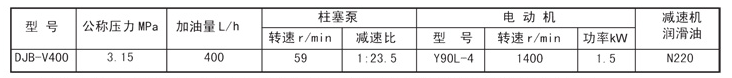 智能潤滑原理