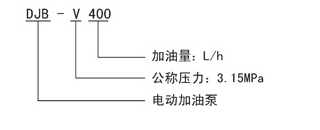 智能潤滑原理