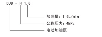 智能潤(rùn)滑原理