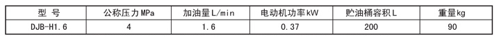 智能潤(rùn)滑原理