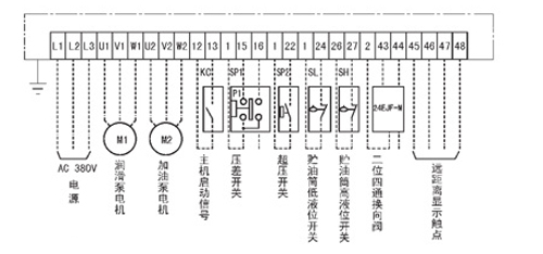 油氣潤滑的優(yōu)點(diǎn)