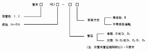 電動(dòng)干油泵廠(chǎng)家制作