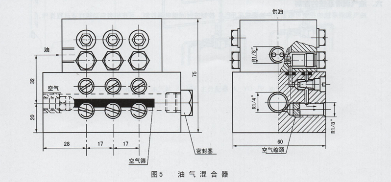 稀油潤滑產(chǎn)品圖
